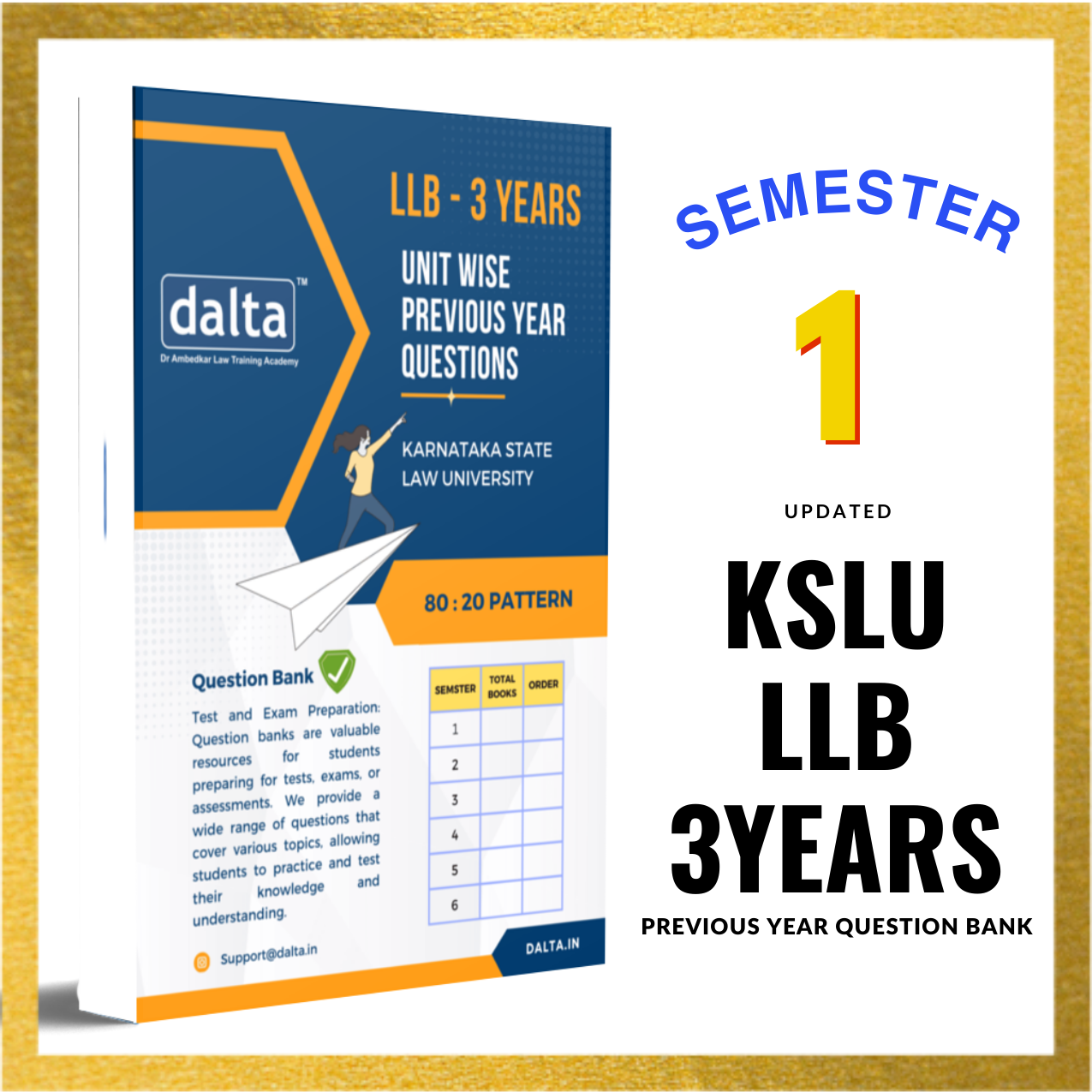 Kslu - Unit Wise Questions -Semester-I